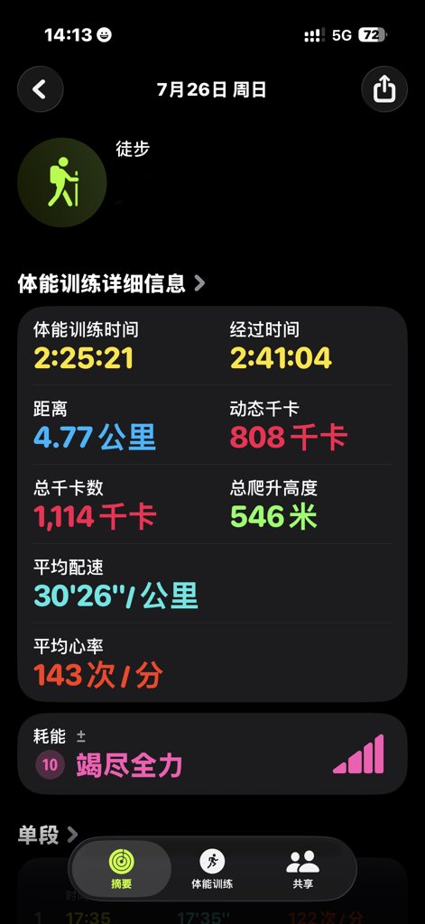Darcy9013's tweet photo. 为自己的减肥事业添砖加瓦 https://t.co/bMMv7jiQJW