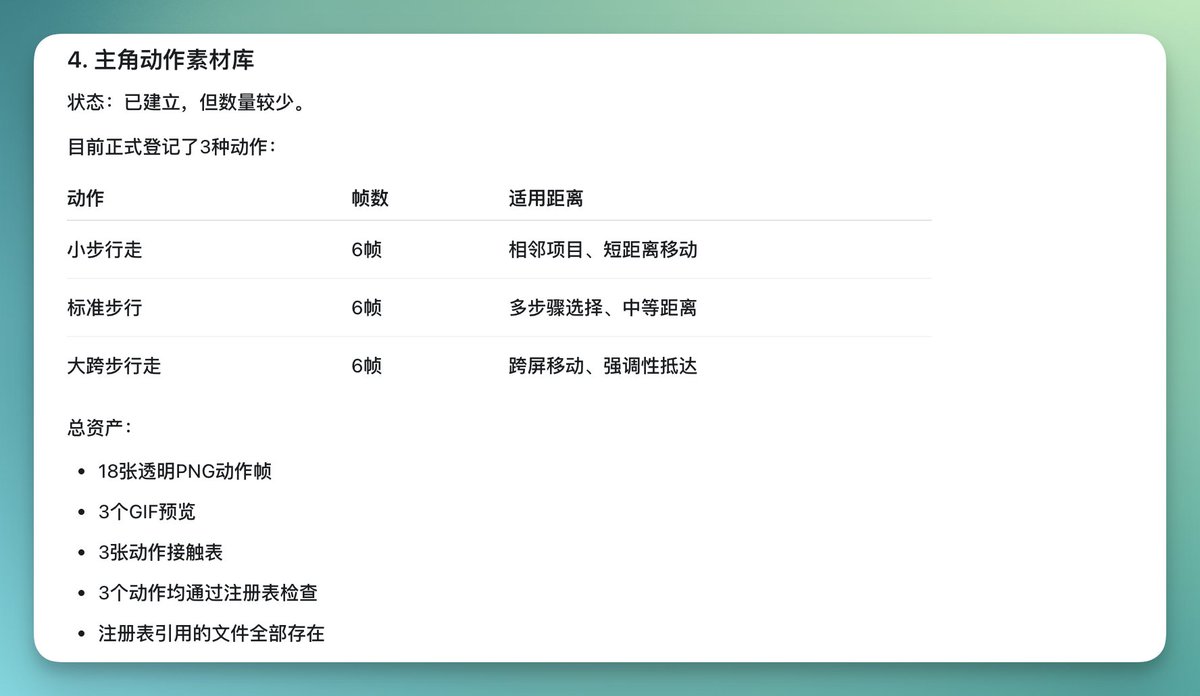 原文配图