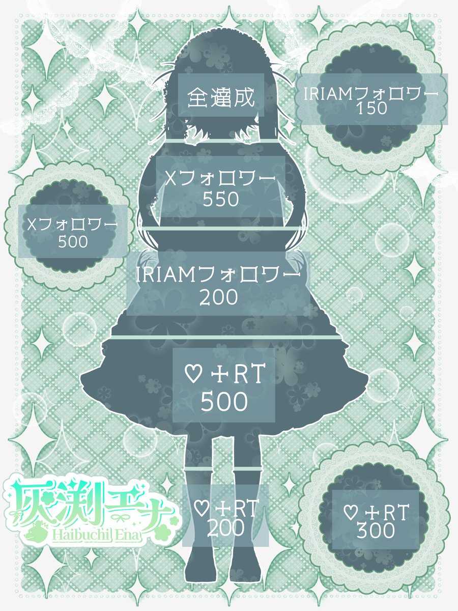 灰渕エナ tweet media