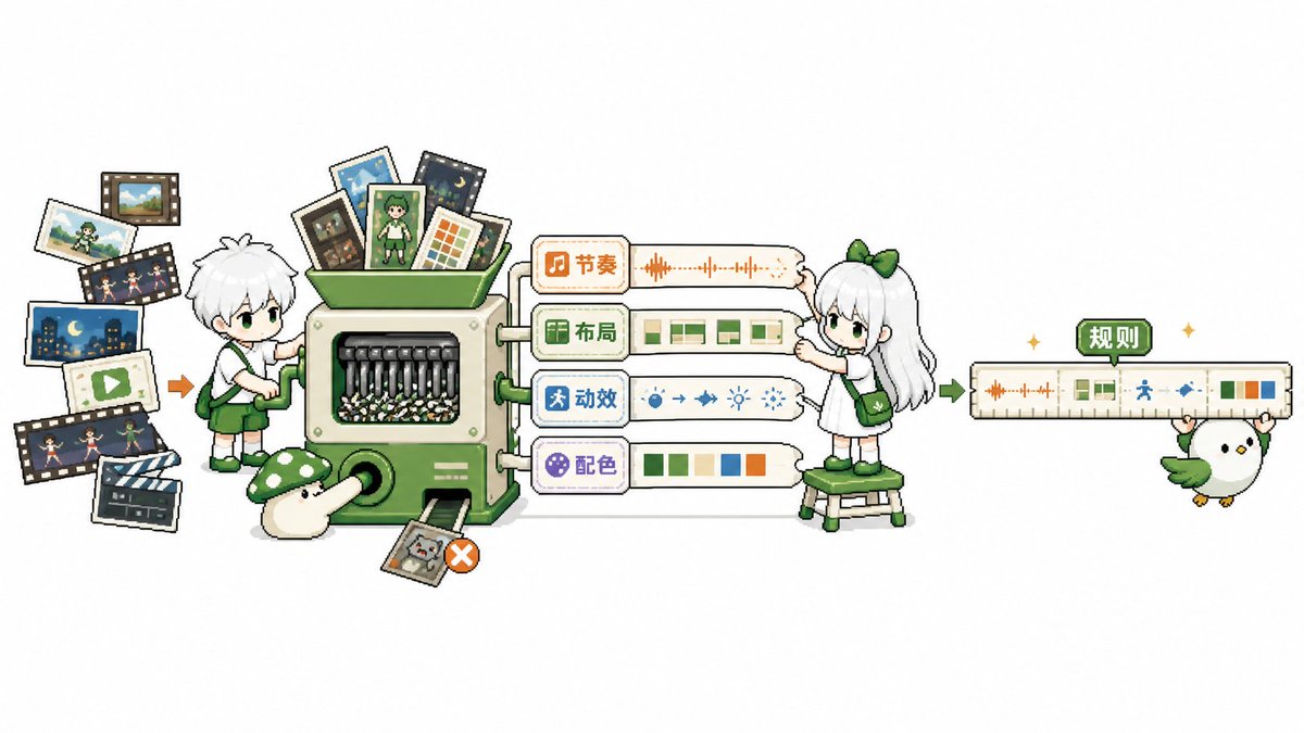 原文配图