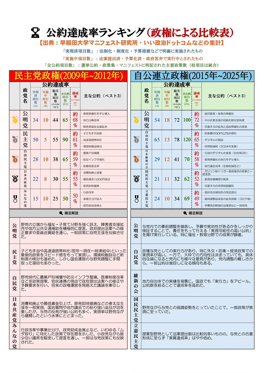 文月 tweet media