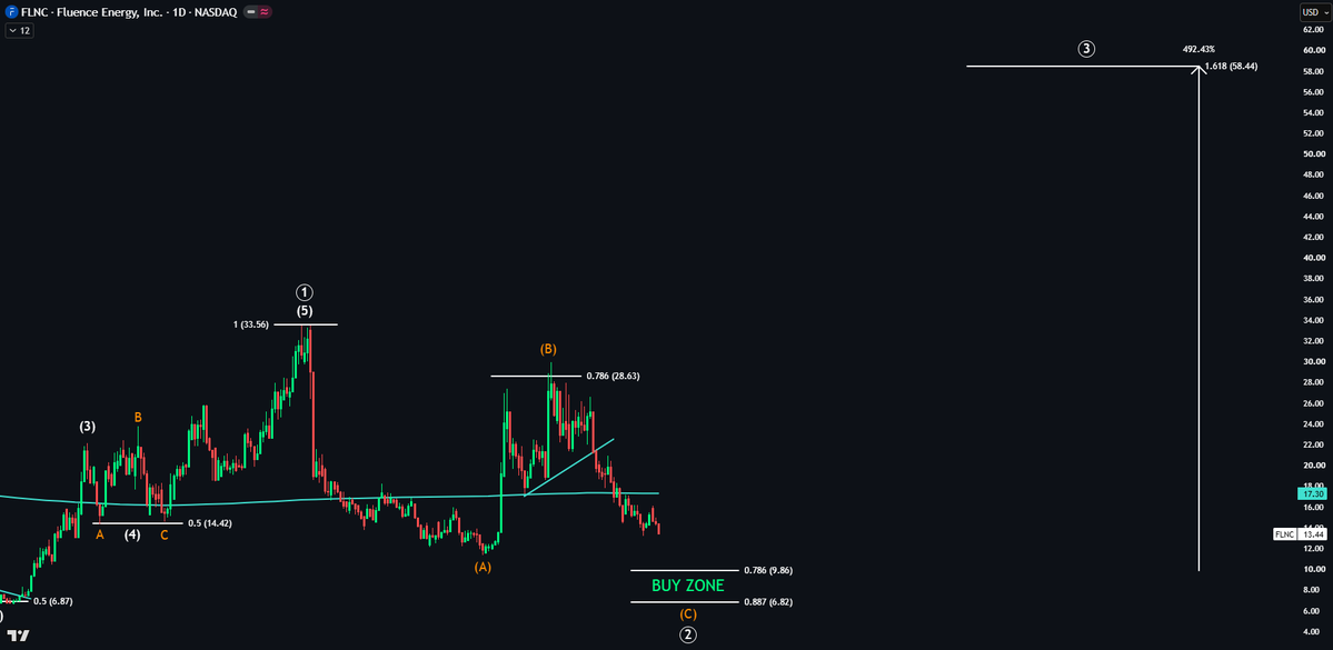 Echo Analysis tweet media