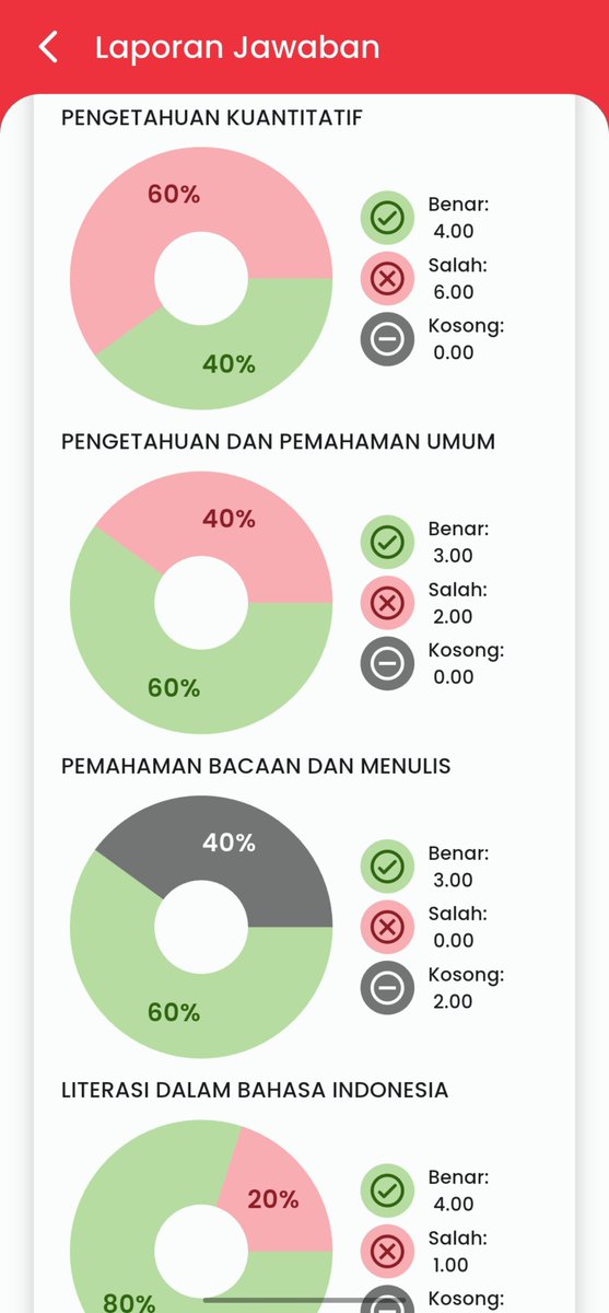 kozz_ki's tweet photo. Udahlah PK jleg bgt, bisa bisa nya PBM engga kepencet....... https://t.co/bnk2JcULKR