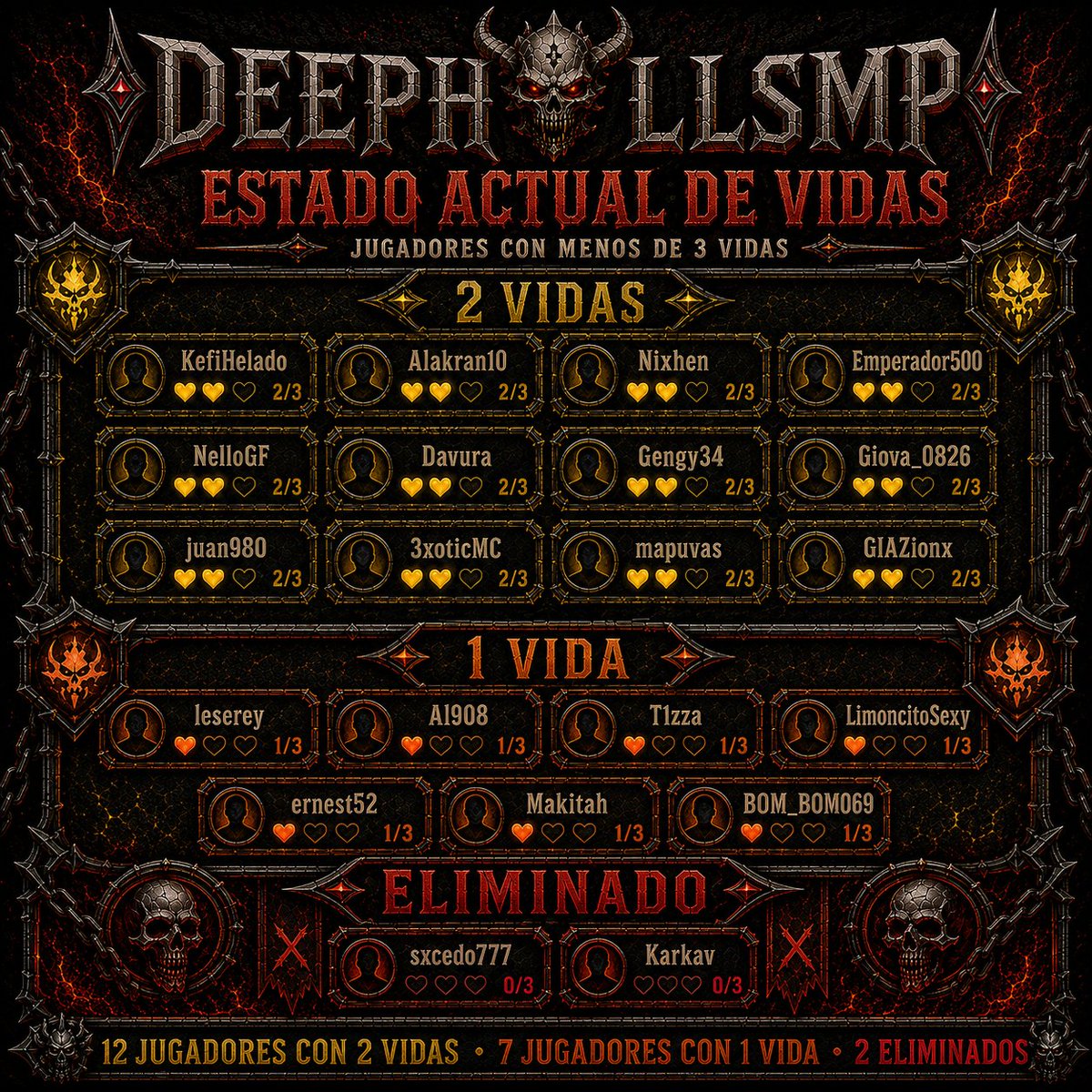 DeepHellSMP tweet picture