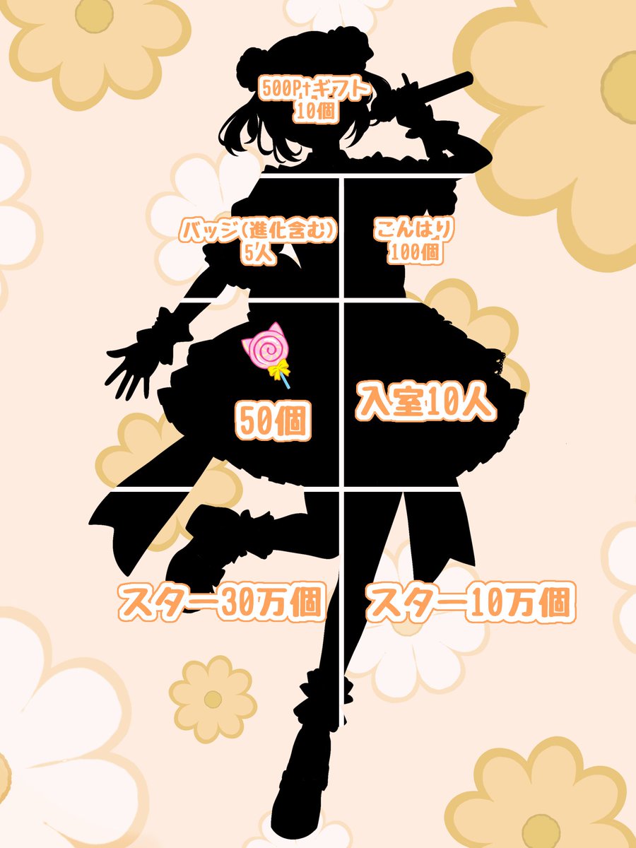 harinemaron0202's tweet photo. ♪.:*:'゜☆.:*:'゜♪.:*:'☆.:*:・'♪.:*:・'゜

 【告知】

7/28～ 『ミニしらぬいを手に入れよう』
                       ╴びっくりしらす編 ╴

       目指せ20,000イベントPt🔥

♪.:*:'゜☆.:*:'゜♪.:*:'☆.:*:・'♪.:*:・'゜
 #IRIAM  #IRIAMライバーさんと繋がりたい  #IRIAM繋がり隊 https://t.co/PpisAsIKVG