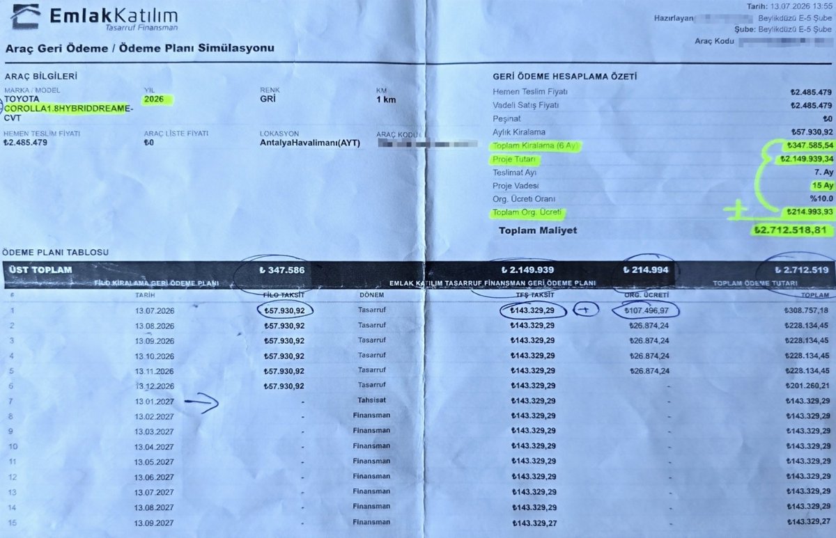 cryptocolic's tweet photo. Ben taksitleri hafifletmek, enflasyon ortamında kaldıraç etkisini arttırmak için biraz peşinat verdim ve vadeyi 18 aya uzattım. Bazıları diyecek ki o parayı işletebilirdiniz falan. Bu benim tercihim. Hesapladım ve bana göre kârlı olduğunu gördüm. Peşinatsız örnek tablo şöyle https://t.co/CEYFIPQxvG