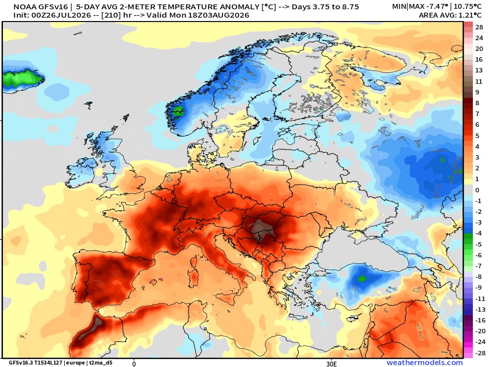 SeguimlaMeteo's tweet photo. Toca aprofitar la treva d'avui i potser demà de la calor tan intensa perquè tot tornarà a desbocar-se ràpidament a partir de dimarts amb una nova calorada intensa i sostinguda (+8/10 dies com a mínim). Res de nou. És la dinàmica d'un estiu totalment extraordinari. https://t.co/HLJ3RrLRga