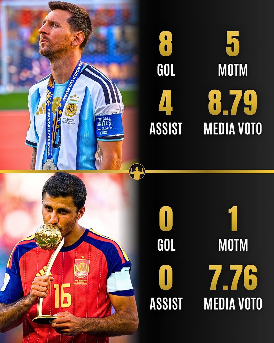 Nadjib FcB tweet media