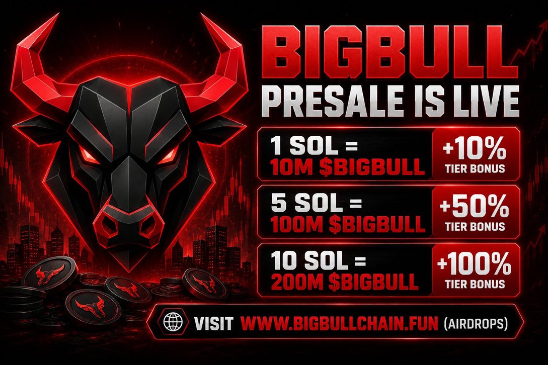 CashBullSol01's tweet photo. Now is your chance to join tthe $BIGBULL Presales

💰 BUY NOW
Presale wallet:
DXQjYmRxSrfbtWAjUrMh4ctAGNP7RBPEbVd7tzJBVXcB

Presale: https://t.co/bW6Ui5idAD

Send a minimum of 0.2 SOL

1 SOL = 10M $BIGBULL+ 10% Tier Bonus
5 SOL = 100M $BIGBULL +50% Tier Bonus
10 SOL = 200M $BIGB https://t.co/xA1xAgKmMX