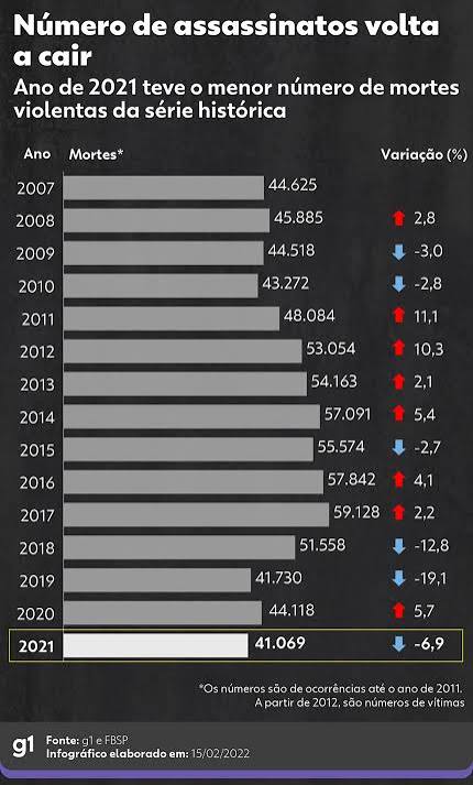LuizMatosCa's tweet photo. Opinião impopular: Israel x Palestina não deveria ser nem top 10 pautas mais discutidas no Brasil. Mas se tornou por pura performance de ambos os lados. 

Só de mortes >violentas< todo ano morre aqui mais gente q morreu nessa guerra inteira. 

Imagina viver numa pocilga dessas e colocar bandeira do oriente médio no user.