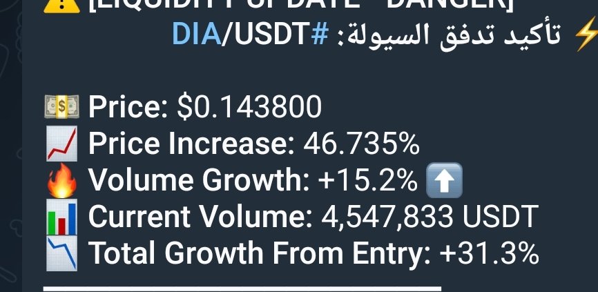 laythi191063's tweet photo. $BOME 31%✨✨✨✨✨✨✨
$EUL 70% ✨✨✨✨✨✨✨✨
$DIA 31% ✨✨✨✨✨✨✨✨
$PEOPLE  17% ✨✨✨✨✨✨
ارباح مذهلة 😎😎😎😎
🔐 For VIP group contact 
https://t.co/zOAoVUisTo https://t.co/J6JHAhPqhK