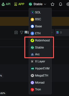 Robinhood 이후, 다음 Meme 열풍이 불 L1/L2는 어디가 될까? 대표 이미지