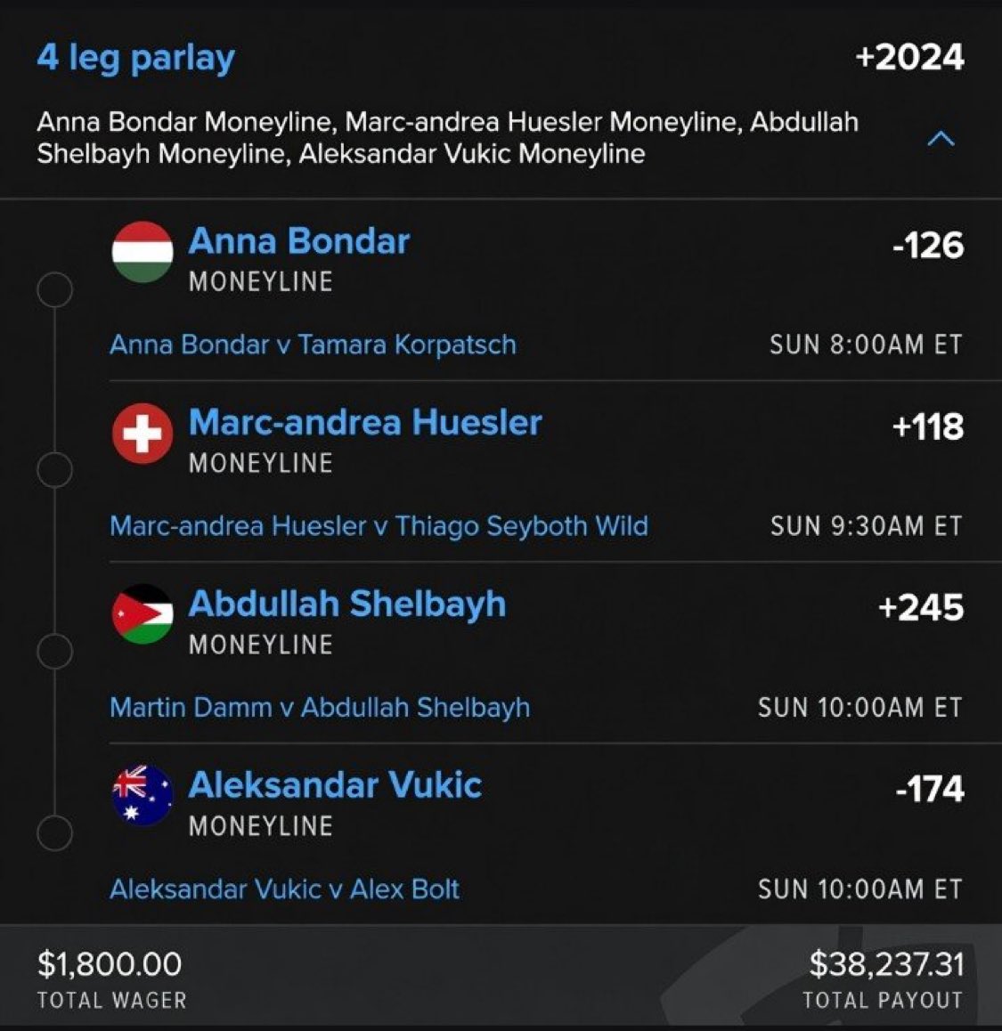 joe37239's tweet photo. 4-Leg Parlay LOCKED IN 🔥💰

Anna Bondar | Huesler | Shelbayh | Vukic MLs

$1,800 → $38,237.31 Potential 💸

 Let’s cash these tickets! 🚀
@Playbook

#NBA #fanduel #DraftKings     #Parlay #MLB #prizepicks #GamblingX #picks #NFL @Playbook https://t.co/NLtm6A3EAk