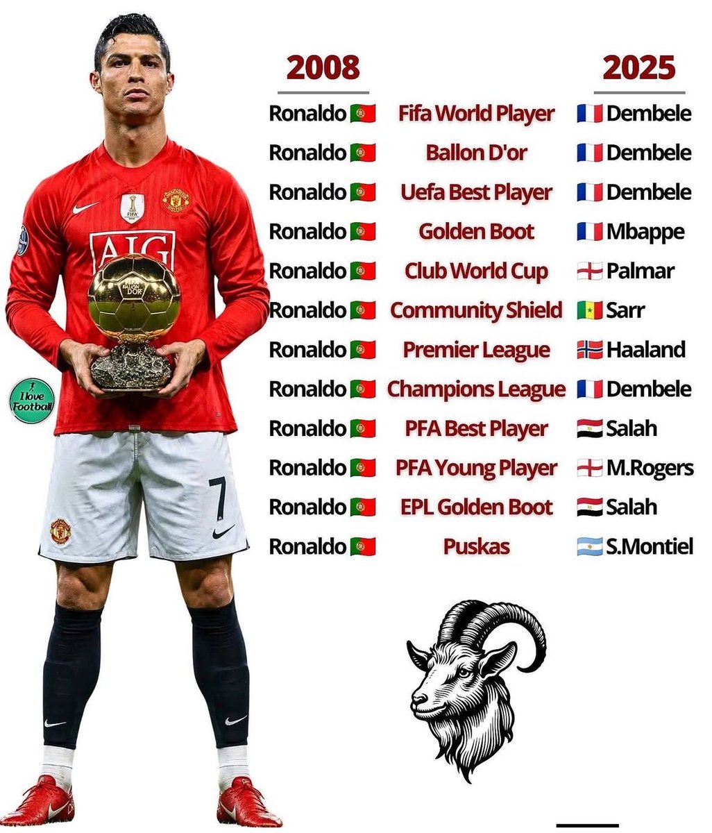 ClinchRMCF's tweet photo. This is what Prime itself mean ! https://t.co/aP4SobBHHe