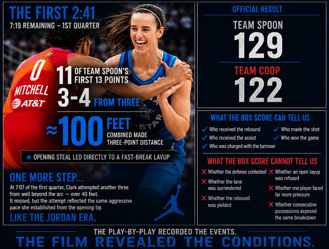 kangarooifyu's tweet photo. @IndianaFever https://t.co/2GjjDfPGVj