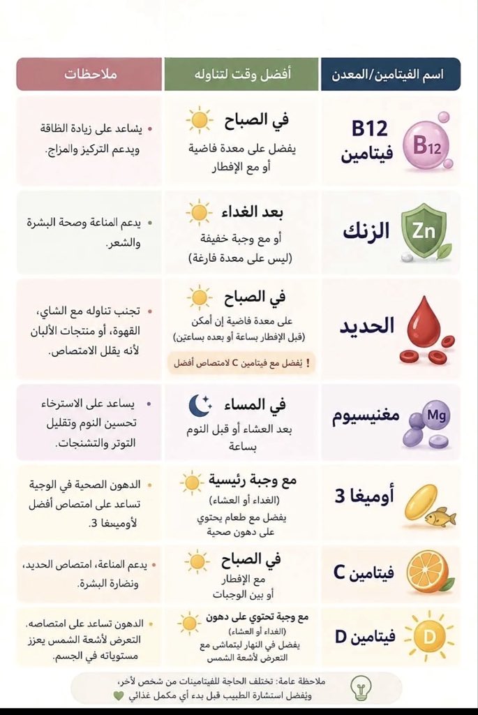EMW1413's tweet photo. #همسه_صباحيه https://t.co/cWuLxdnwAh