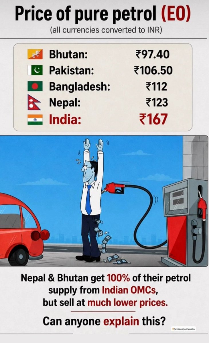 tehseenp's tweet photo. Nepal & Bhutan buy all their Petrol from INDIAN OMCs yet sell Ethanol free Petrol (E0) cheaper to their citizens.

Bangladesh also buys Pure Petrol from INDIA & sells it cheaper than us. 

𝐅𝐨𝐫 𝐭𝐡𝐞 𝐑𝐢𝐠𝐡𝐭 𝐭𝐨 𝐅𝐮𝐞𝐥:
 𝐆𝐀𝐀𝐃𝐈 𝐌𝐀𝐑𝐂𝐇!

Join TEAM BHARAT for the #GaadiMarchGandhiMarch.

📅 31 July 2026 (Friday)

📍 India Gate → Parliament Street, New Delhi.

Bring your car. Bring your bike. Bring your voice.

Our Vehicles. Our Choice. Our Right.

#EthanolScam 
BETA BADHAO YOJNA
 SUGAR DADDY
