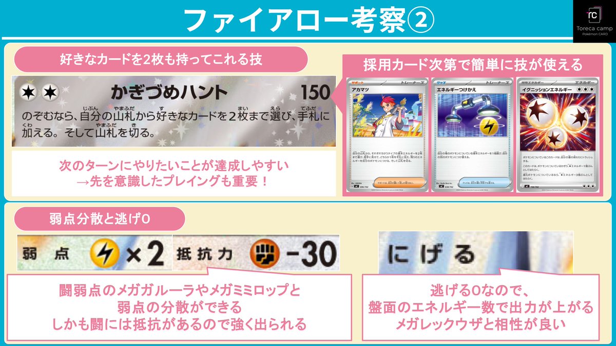 Iy0cK's tweet photo. 新弾のファイアローexのデッキ案を考えました！

・無色2エネで150ダメージ出せる上に、好きなカードを持ってこられるので、非ルールを倒しながら次のやりたいことを準備できる。
→アカマツやエネルギーつけ替えを使って、序盤からガンガン攻めたい

・特性を使うために必要なメガシンカポケモン（メガガルーラやメガミミロップ）と弱点が分散している上に、闘抵抗があり強く出られる

上記から今回はガルーラボックスと組み合わせてデッキを作成しました！
ぜひ使ってみてください🫶
