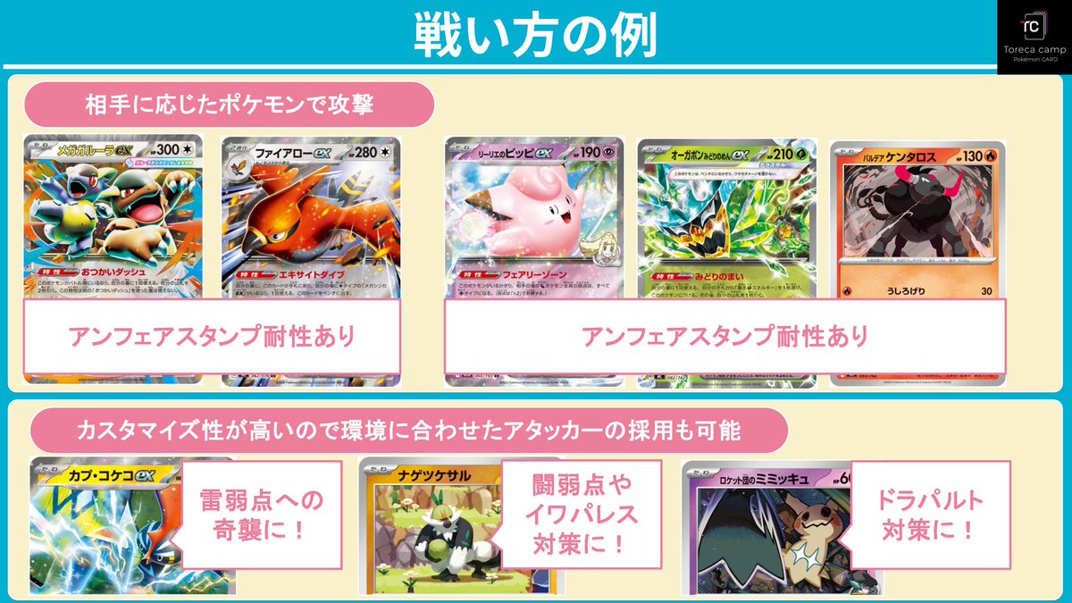 Iy0cK's tweet photo. 新弾のファイアローexのデッキ案を考えました！

・無色2エネで150ダメージ出せる上に、好きなカードを持ってこられるので、非ルールを倒しながら次のやりたいことを準備できる。
→アカマツやエネルギーつけ替えを使って、序盤からガンガン攻めたい

・特性を使うために必要なメガシンカポケモン（メガガルーラやメガミミロップ）と弱点が分散している上に、闘抵抗があり強く出られる

上記から今回はガルーラボックスと組み合わせてデッキを作成しました！
ぜひ使ってみてください🫶