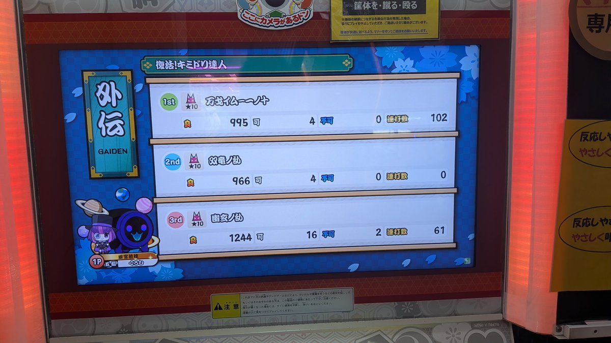 Tatsujin_baka's tweet photo. もうゲージ落ちなんてしません
キミドリ達人　合格！！
大チャンスをものにできてよかった！ https://t.co/QYa6FTGdsG