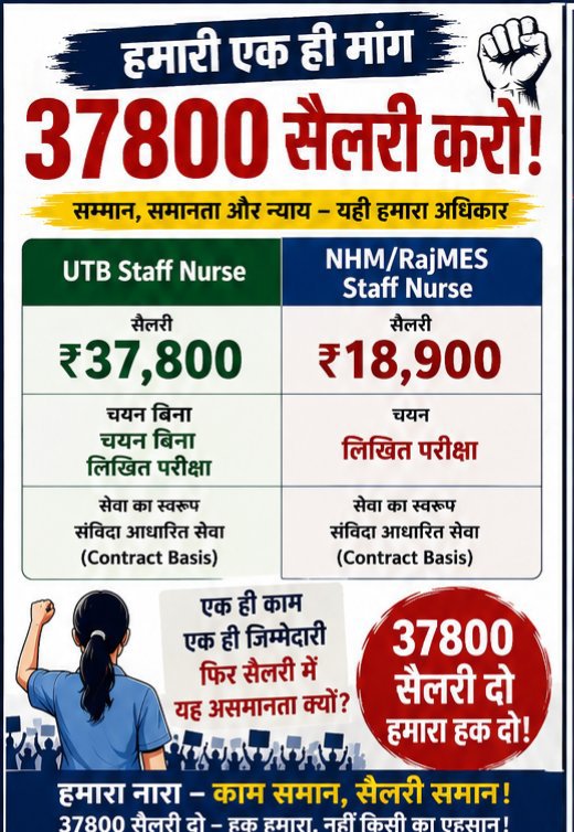 AnishaM54082's tweet photo. @ManojkumarRj31 @GajendraKhimsar @BhajanlalBjp https://t.co/ITenaff9B5