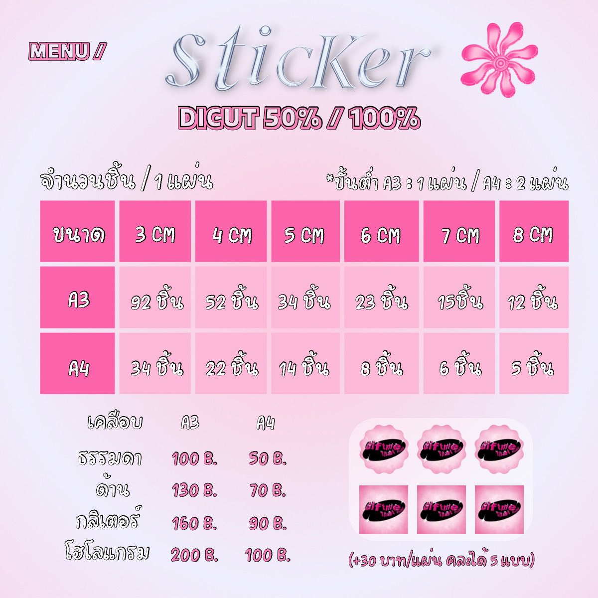 Giftmethat_'s tweet photo. —รับผลิตสติ๊กเกอร์
🍅A3-A7
🍅เส้นไดคัทฟรี
🍅ไดคัท50% 100%

#รับทำของแจกหน้าคอน #รับทำสติ๊กเกอร์ #รับทำgiveaway #BTS_WORLDTOUR_BANGKOK #GELBOYS2ตกอยู่ในสถานะติ่งแฟน #ATLASRisingUpConcert #KEEP_IT_MANIC_in_Bangkok #GeminiConcert https://t.co/HTihD1GQpT