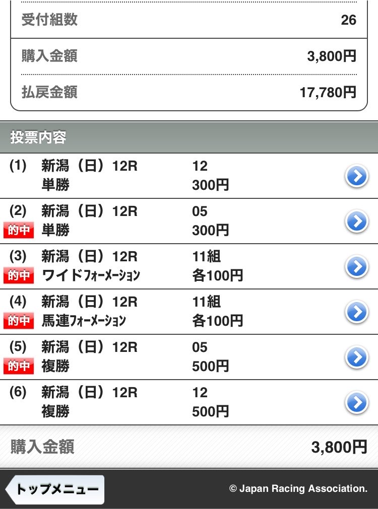 Tatsuuma9's tweet photo. 今週もお疲れ様でした。

２日間ほぼ全レースに参加しましたが来週はさすがにレースを決めてやろうと思います。 https://t.co/pa7y8DE9Vx