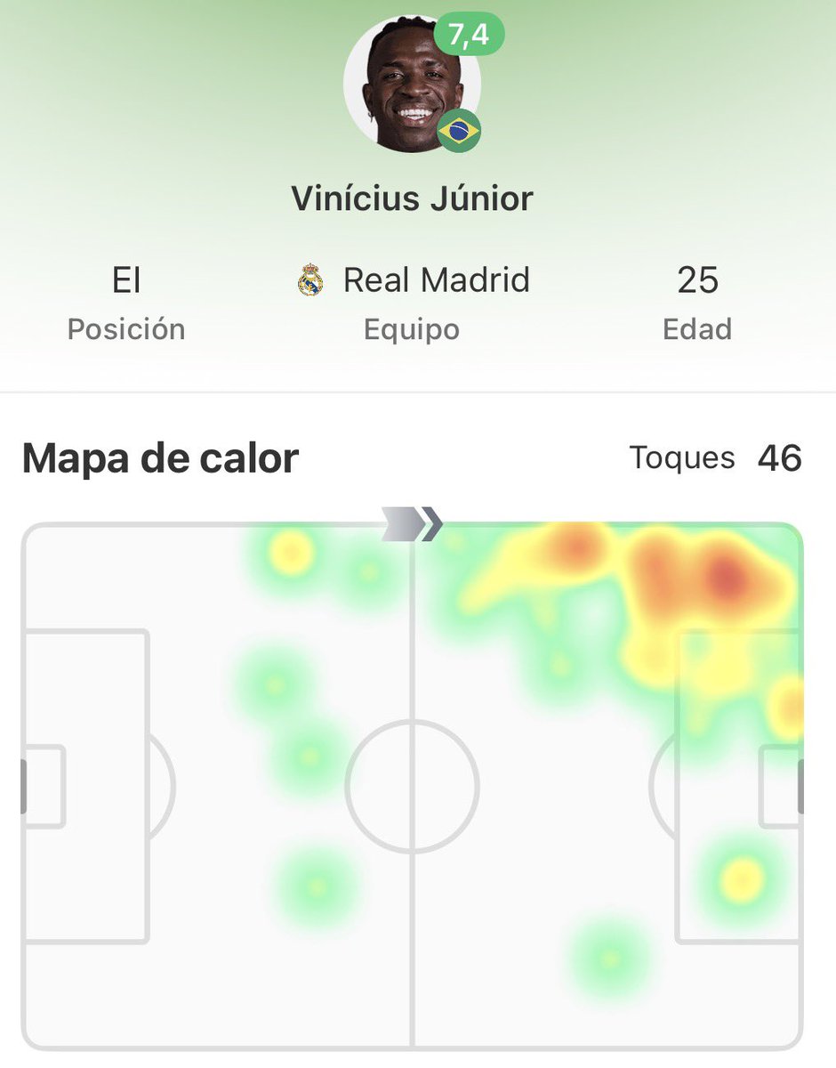 position_game tweet picture