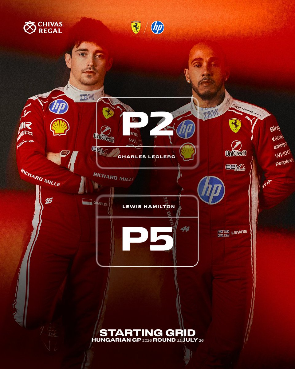 ScuderiaFerrari's tweet photo. Counting down, here’s where we start for lights out in Budapest ⏳ https://t.co/CdK7DkKVG4