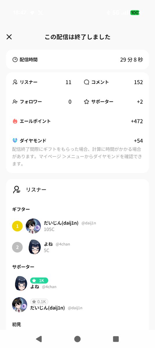 kazu_internet's tweet photo. 朝と違ってまったりの枠でしたが来てくれてありがとう〜！

注文はもうしたので後で晩御飯あげときまーす！𓏲(ᐡ . .)"ﾍﾟｺﾘ https://t.co/qIz1cAcJKN