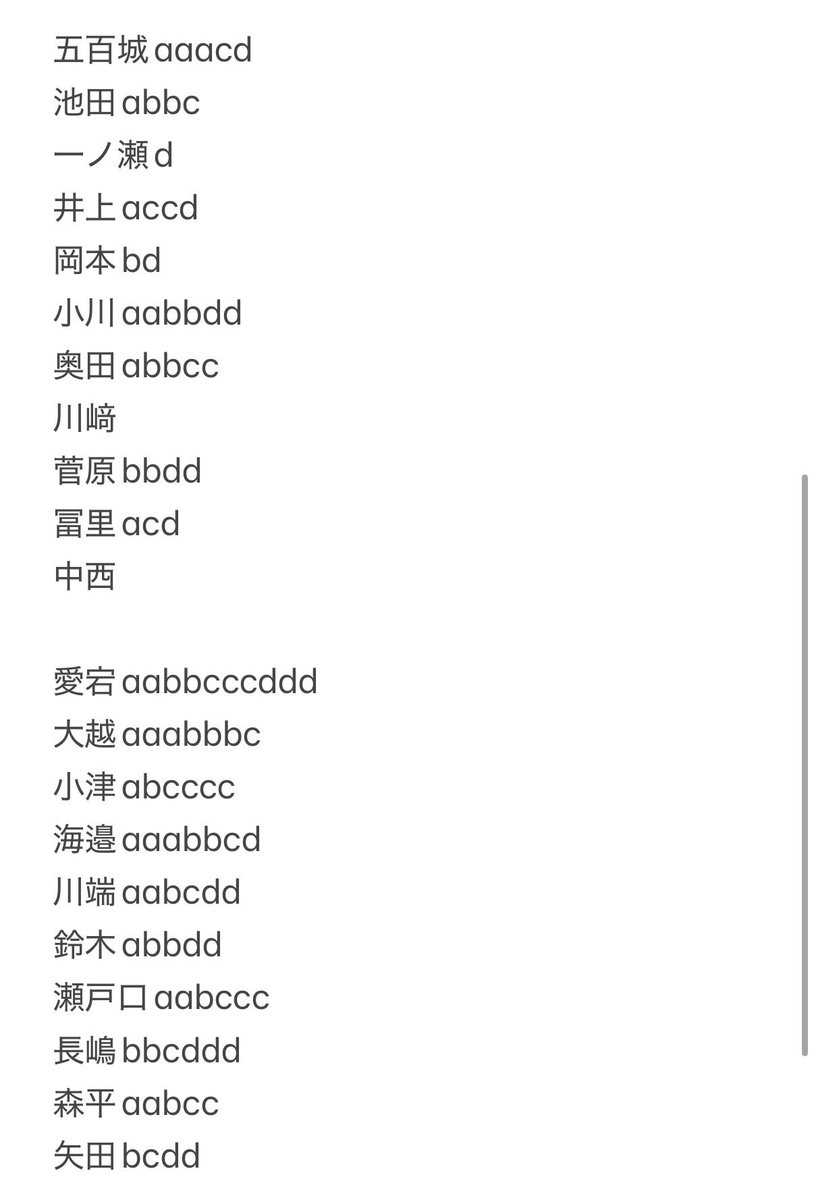 pp_nogitrade's tweet photo. 乃木坂46 生写真 トレ
42nd 是非に及ばず 封入

求）賀喜B,D

出）画像（枚数減らしたいので複数枚でも可、レート気にしません）

全ツ福岡1日目、神宮1,2日目、（神宮3,4日目）、リアミ幕張両日にて直トレ https://t.co/1k2DbTMe5n