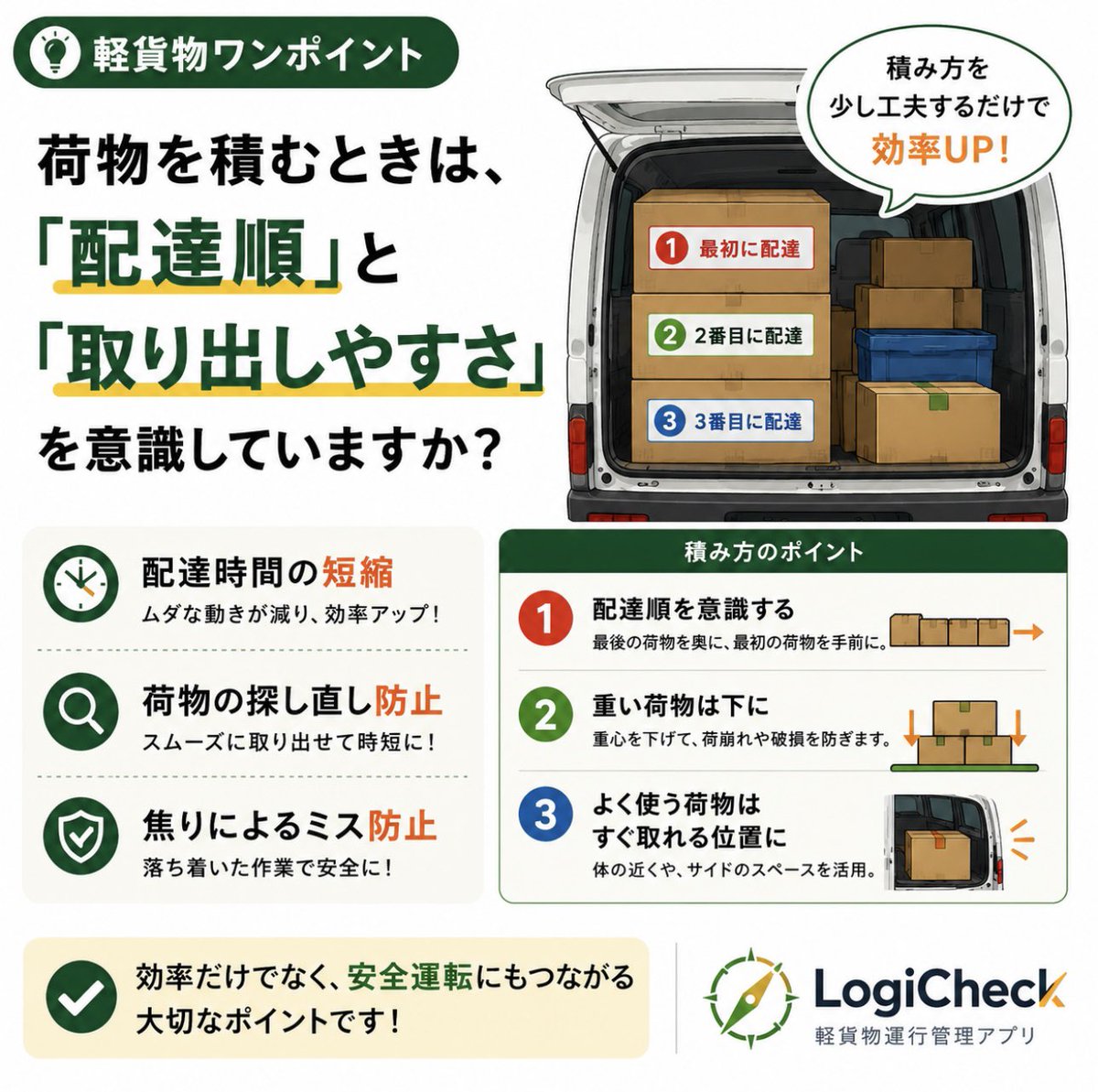 LogiCheck1 tweet picture