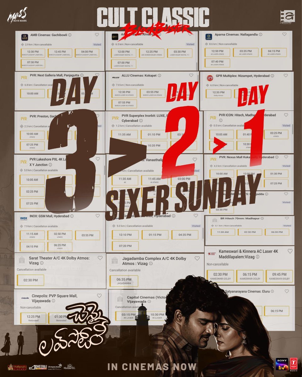 Deepu_Darling_'s tweet photo. Weekend Rampage 💥💥#ChennaiLoveStory https://t.co/aLhcsxxefe