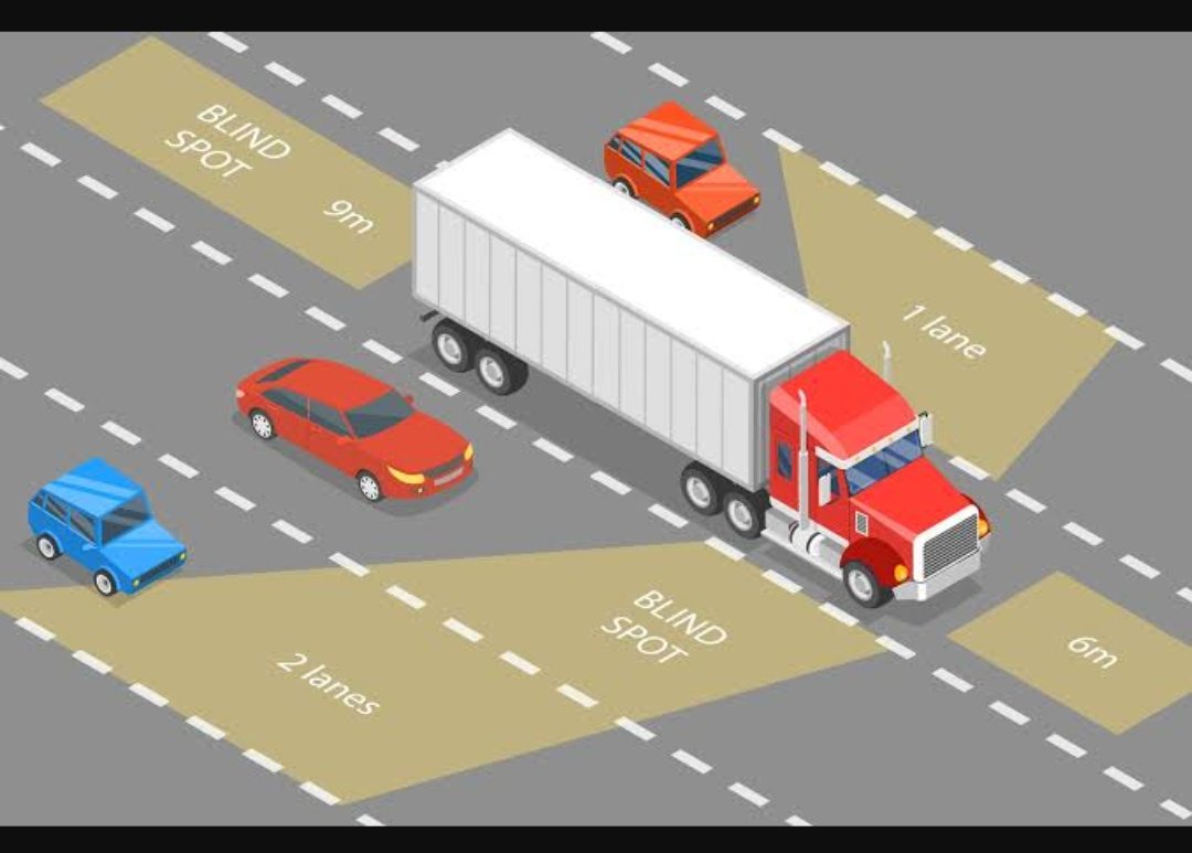 SmwGwOto's tweet photo. Berkendara di jalan itu harus banyak sabar.
Apalagi klo di dekat truck.

Kita harus tahu dan paham blind spot nya.

Karena, klo kita berada di area blind spot, kita gk akan terlihat oleh supir truck nya. https://t.co/xTdyy5T0nc