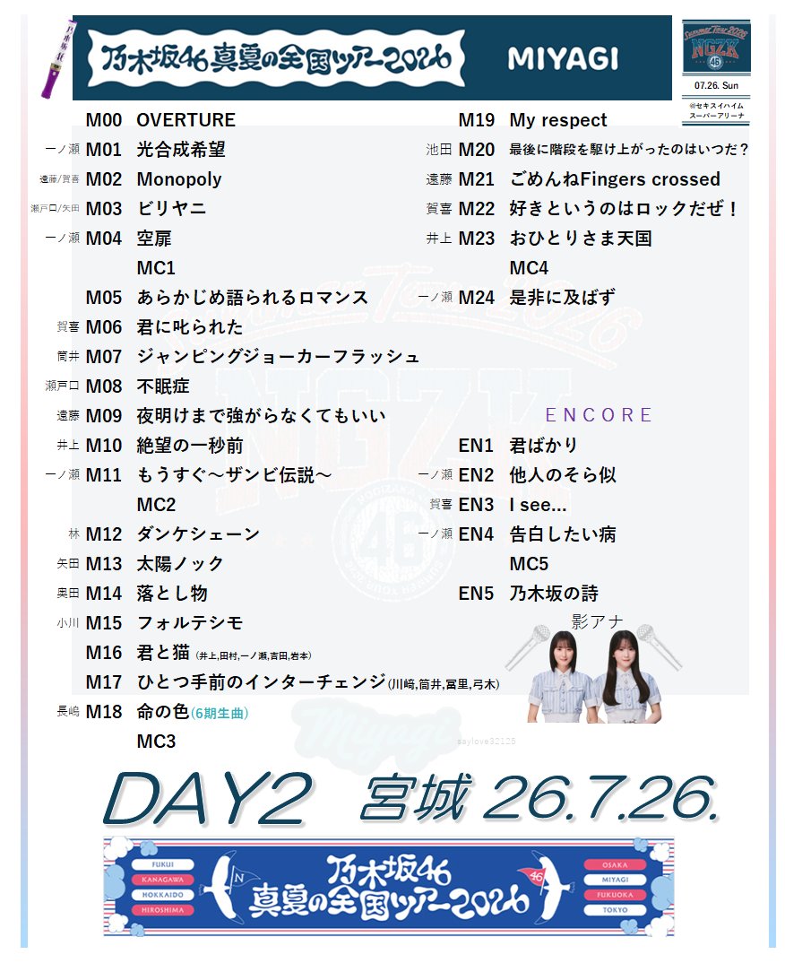 saylove32125's tweet photo. ｡⋆*♔∴∵∴👑∴∵∴♔ *⋆｡
#乃木坂全国ツアー宮城Day2
｡⋆*♔∴∵∴👑∴∵∴♔ *⋆｡
📍＠セキスイハイムスーパーアリーナ
＊セットリスト＊(26.7.26.)
#真夏の全国ツアー2026 https://t.co/MQmTLqhAeN