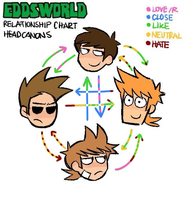 66NobodySpy69's tweet photo. Possibly late as always lol, but anyways here’s my weird ass version based on my au that idk how to properly explain ??? :p https://t.co/wPQ6RgW5cb