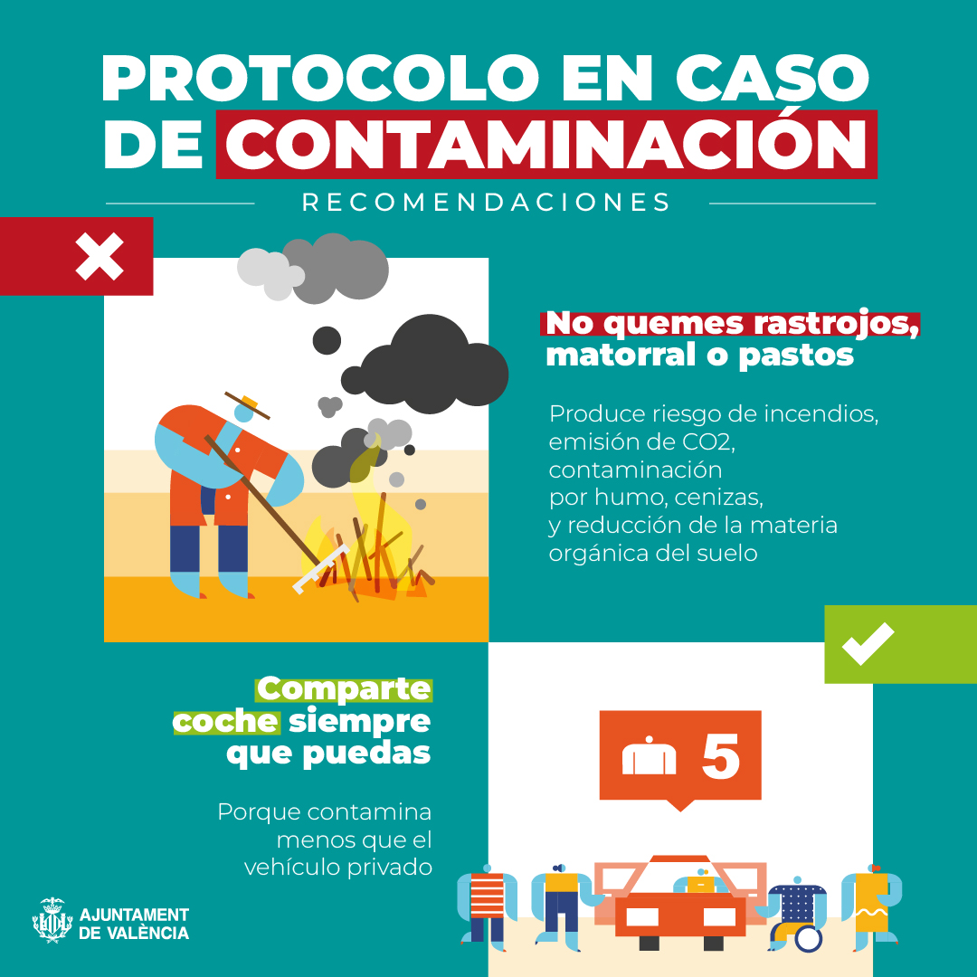 AjuntamentVLC's tweet photo. ⚠️Activamos el protocolo de #contaminación tipo 1️⃣ por la intrusión de partículas saharianas y de partículas procedentes de los incendios próximos.

👉Recomendamos usar el trasporte público, minimizar el consumo energético y evitar la práctica de ejercicio al aire libre a los niños, mayores de 65 años, personas con problemas respiratorios y embarazadas hasta que se restablezcan las condiciones óptimas de calidad del aire.