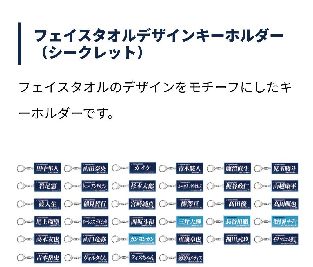 sa0222yn's tweet photo. どうしても諦めきれず…！！
徳島ヴォルティス　26-27
フェイスタオルデザインキーホルダー
3番持っていらっしゃる方いたら、買取させてください！よろしくお願いします🙇 https://t.co/n0jhFnhK4A