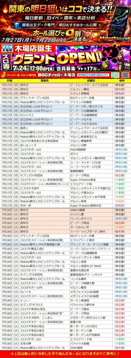 🔥7️⃣の付く日×グランドオープン4日目⚔️ 東京・足立区・関東各地の