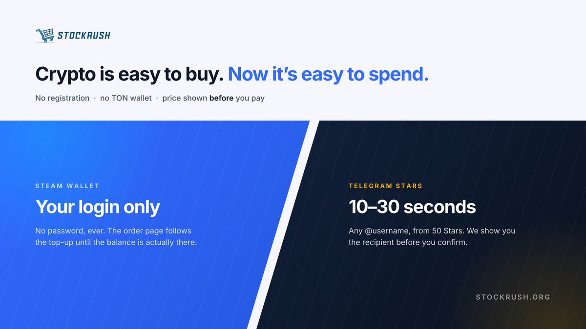 StockRush — Digital Goods Marketplace tweet media
