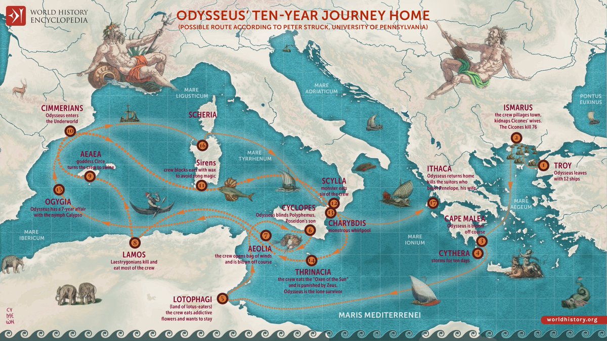 Civixplorer's tweet photo. Odysseus’ ten-year journey home. https://t.co/KJvOj8gpXu