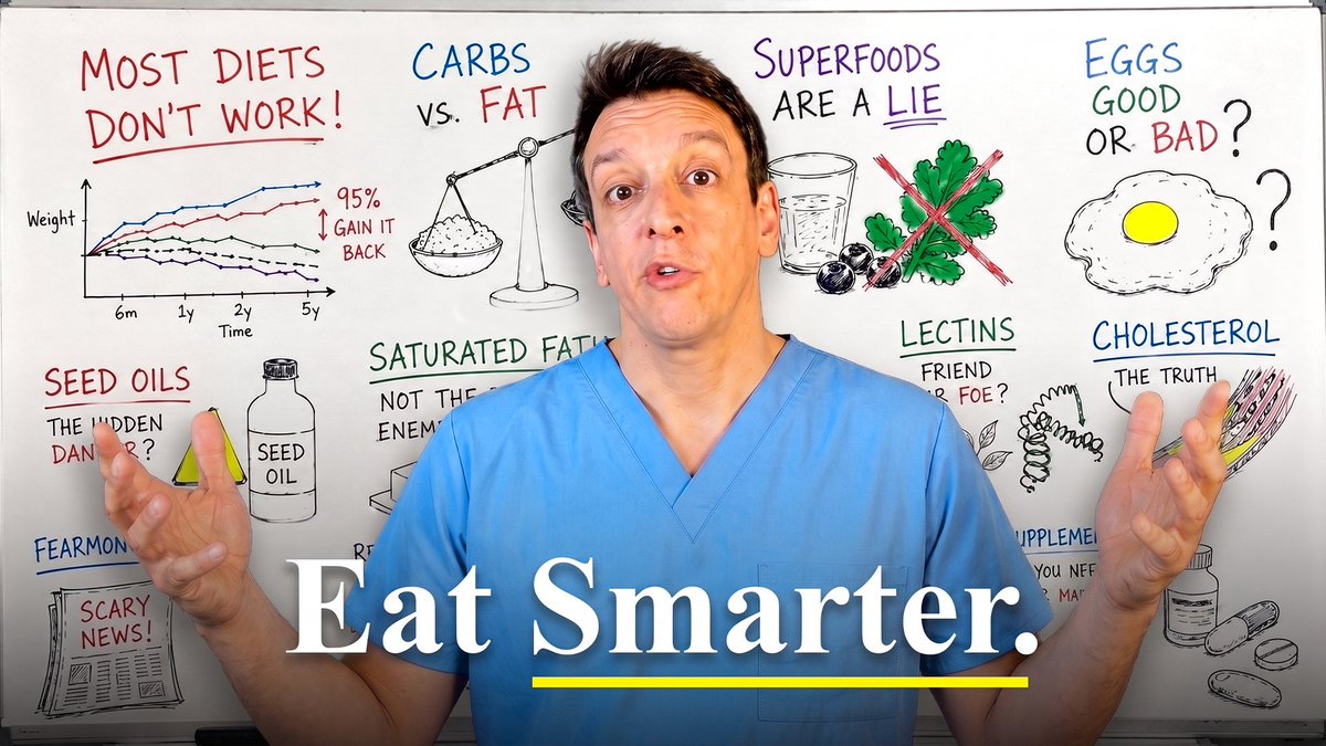 NutritionMadeS3's tweet photo. I boiled down everything I´ve learned about nutrition in 3 decades in this single ~30min article

All the FAQs

All the takeaways. 

Eat to dodge disease, postpone death and instantly see through Internet misinformation

30 Years of Nutrition Knowledge Simplified in 30 minutes
https://t.co/CpMzMRxM5x