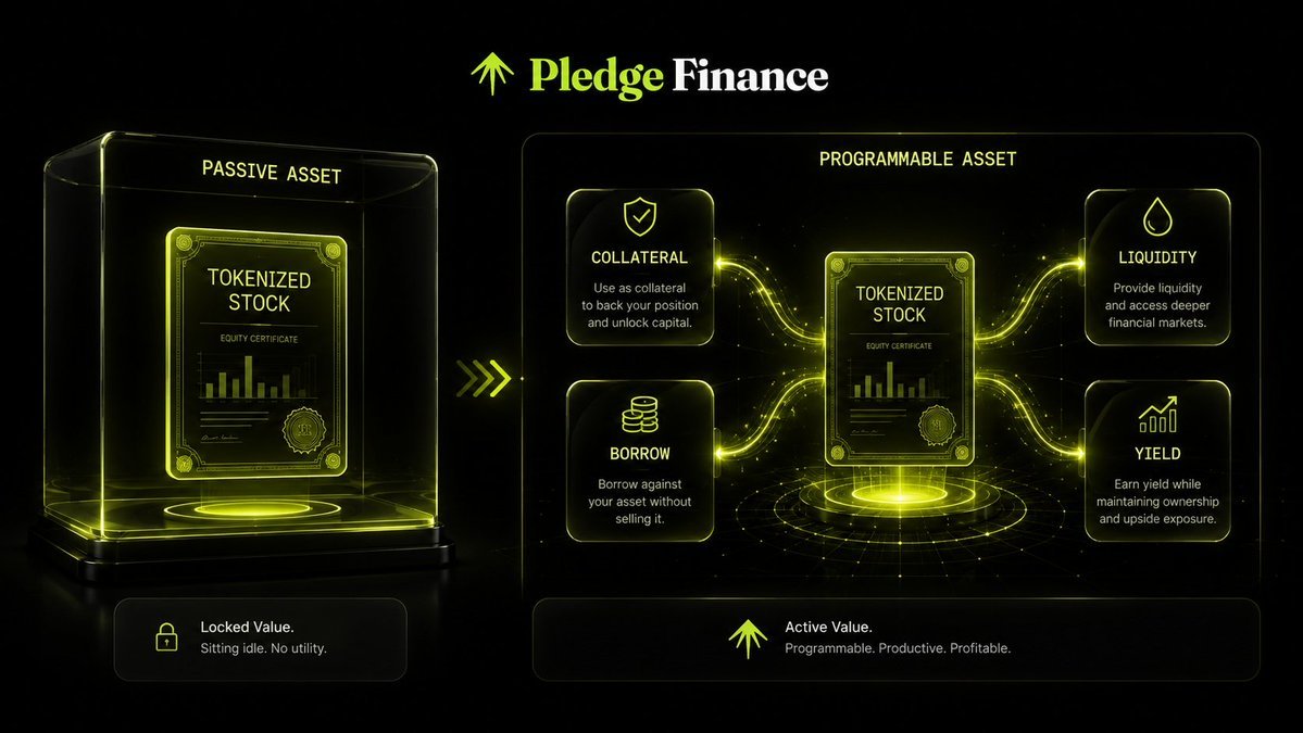 Pledge Finance tweet media