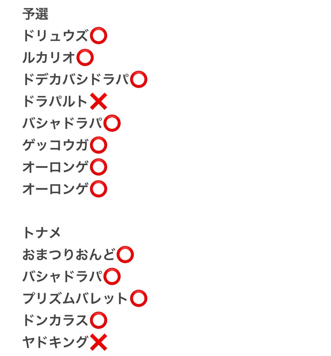 tacchi_pokeca's tweet photo. カードラッシュCS
使用:ガルーラライコ
11-2で準優勝でした！
運営の方々、対戦いただいた皆様ありがとうございました！
世界大会に向けて引き続き頑張ります👍
#ラッシュCS https://t.co/qAgWVHFuu6