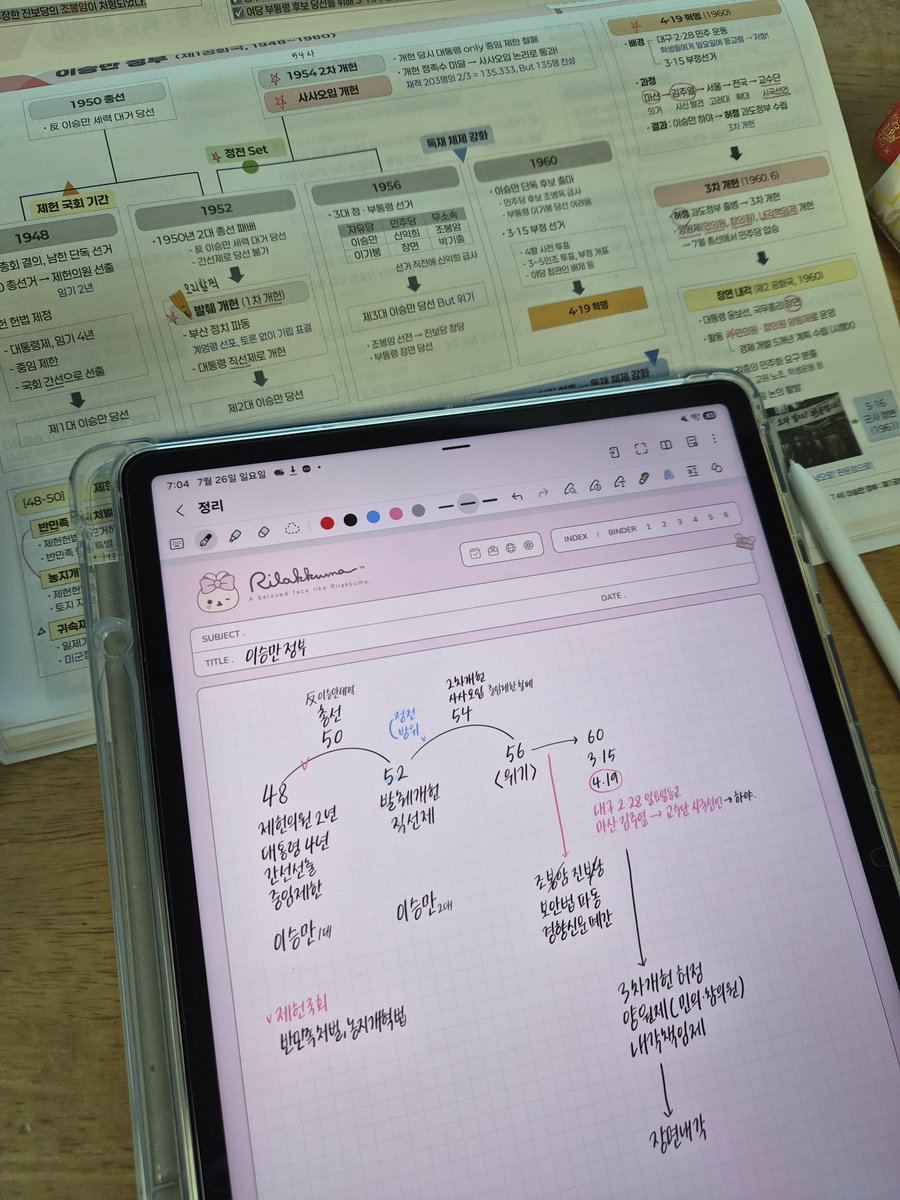 study_moment's tweet photo. 오늘 영기싹 풀고 영단어 외우고.. 한능검 강의 완강했어요! 아직도 독립운동쪽이 헷갈려서 복습을 더 해야할 것 같고, 이승만 정부쪽이 특히 좀 어려운거같아서 ㅠㅠ 열심히 복습해야겠습니다... 🥹 그래도 드디어 완강해서 기뻐요! 현대사쪽 복습 어느정도 하면 약한 부분 복습해야겠습니닷 💪💪 https://t.co/Tj8OXnJPG2