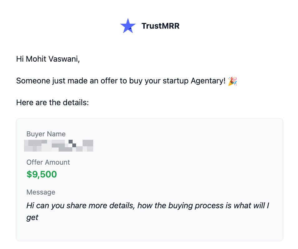Mohit Vaswani tweet media