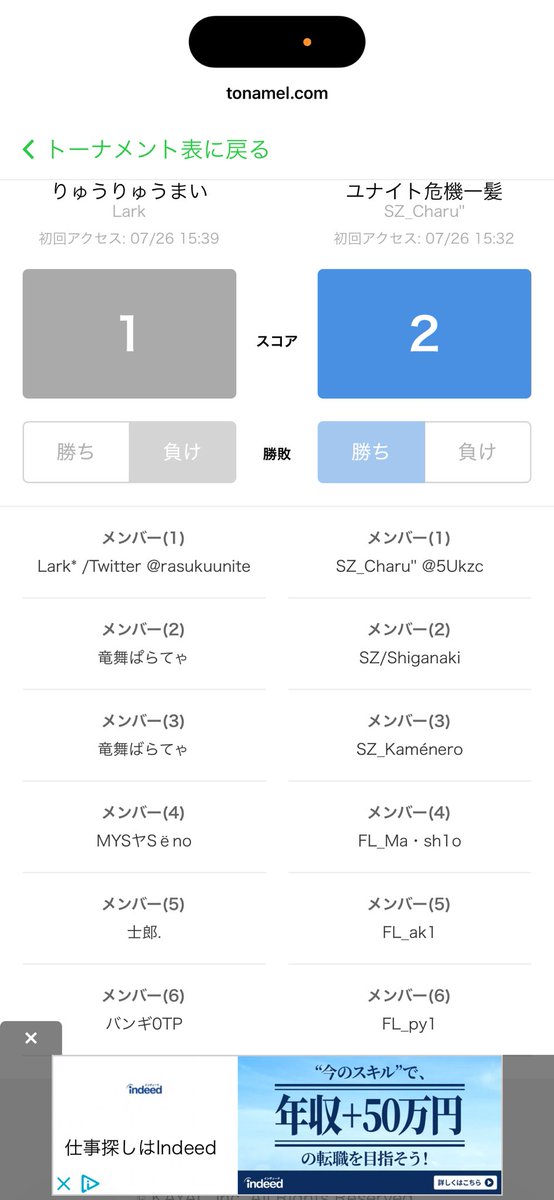 1zdrx's tweet photo. 久々の大会惜しかった
大阪オフの資金獲得ならず🥹 https://t.co/hWFhBAixHQ