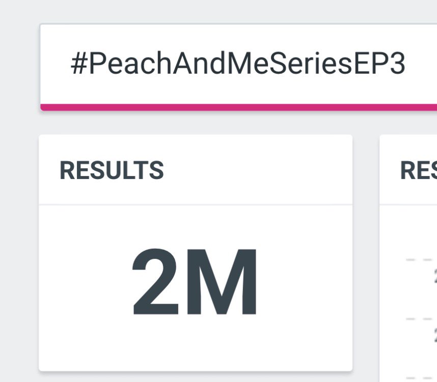 trendforppwth's tweet photo. 2M✅✅

สองเอ็ม ทุกคนเก่งมากกกกก👏🏻👏🏻 เก่งกันฟุดๆ

#PeachAndMeSeriesEP3 https://t.co/fzgq41LOOl