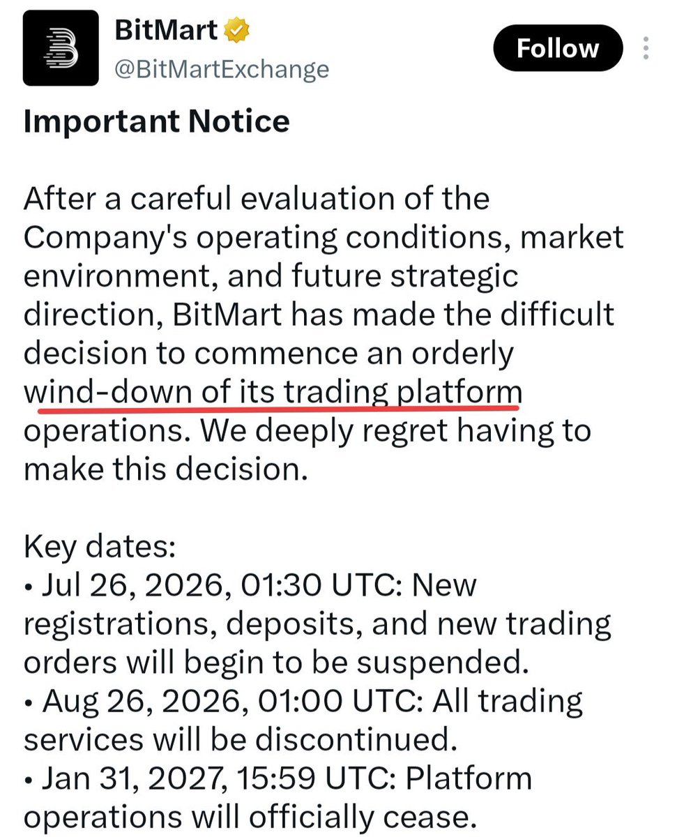 Core_002's tweet photo. The bear market is getting worse.

Two old CEX platforms are shutting down:
🪦 @BitMartExchange
🪦 @BitMEX

If you have funds there, withdraw them.

First, we saw DeFi platforms shutting down.
Now even some CEX platforms are closing.

This is turning into one of the toughest bear markets for crypto projects.