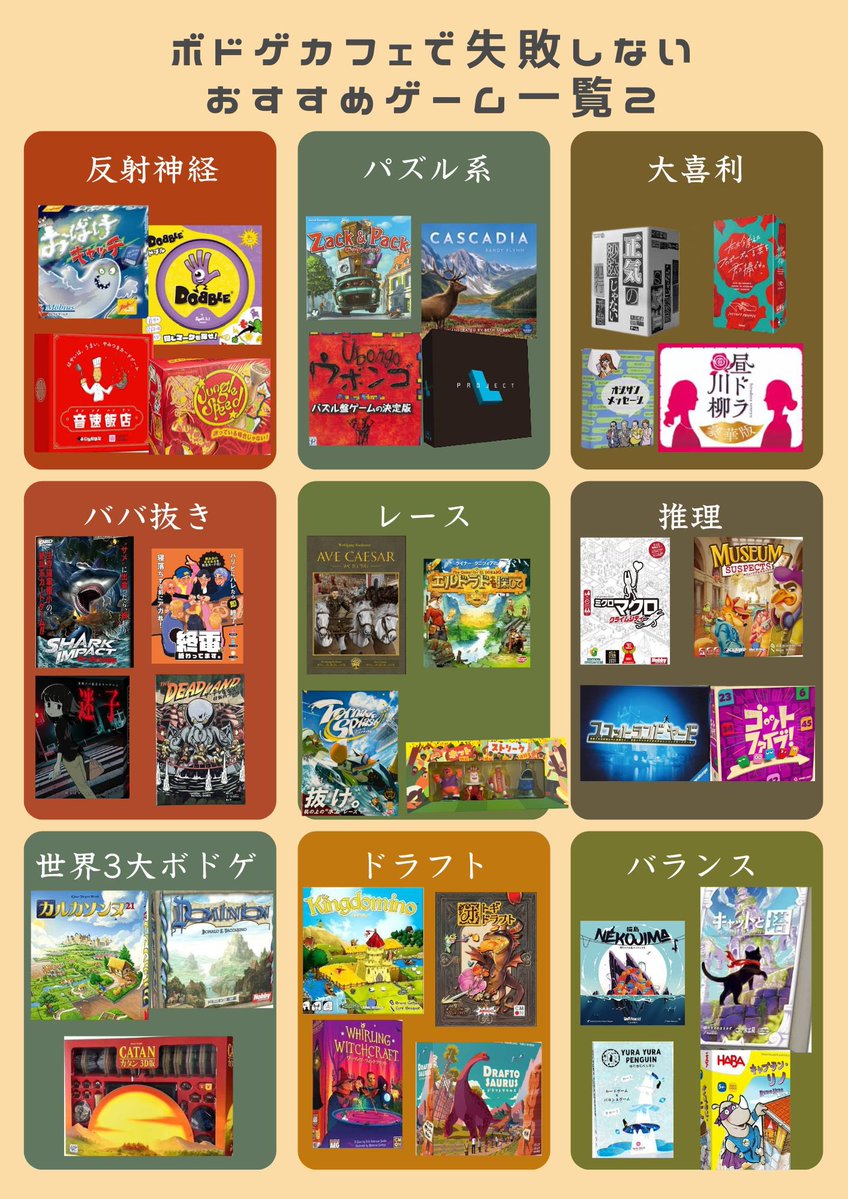 pnoto_'s tweet photo. 「ボドゲカフェ行ってみたいけど、どれを選べばいいか分からない！」という声をいただいたので、初心者さん向けの【ざっくりおすすめ表】を作りました✍️

暑い夏は是非室内でボードゲームの魅力に触れてみてください✨

タイトルはリプ欄にまとめています👇 https://t.co/HqwYIsAwuN